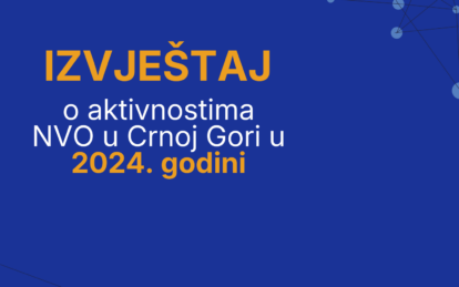 Aktivnosti 2024.