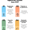 Ocd Baza Mrccg