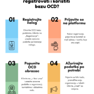 Ocd Baza Mrccg